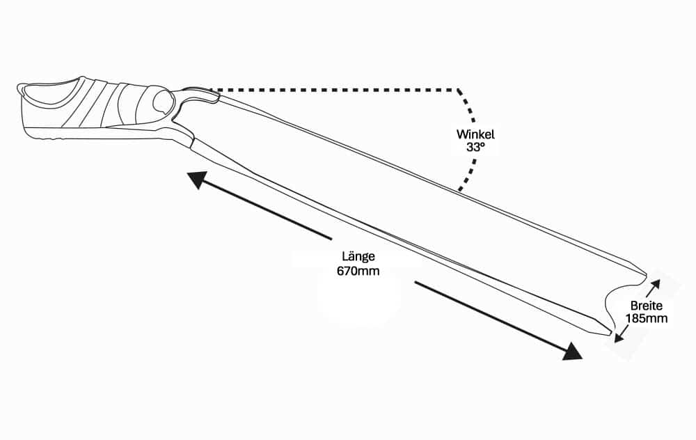 CETMA-Prana-Dimensonen-Breite-Länge-und-Winkel