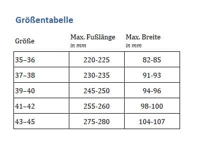 CETMA Tara Bi Flosse Größentabelle