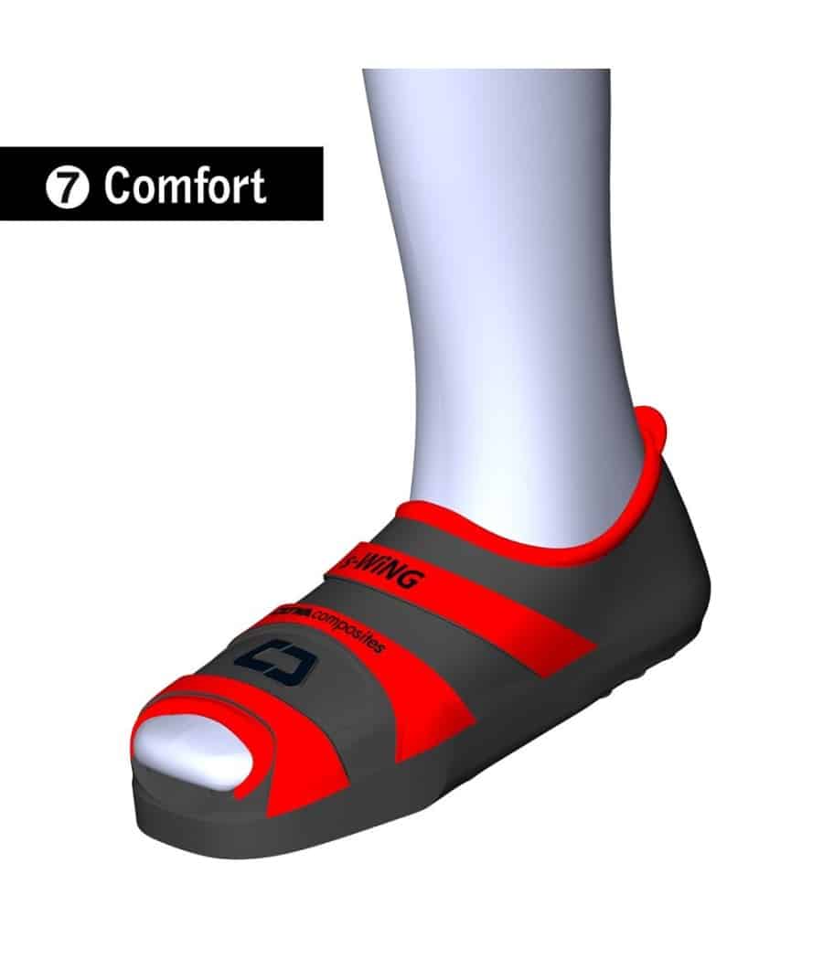 CETMA s-WiNG Fußteile Komfortables Fußteil für deine Apnoeflosse